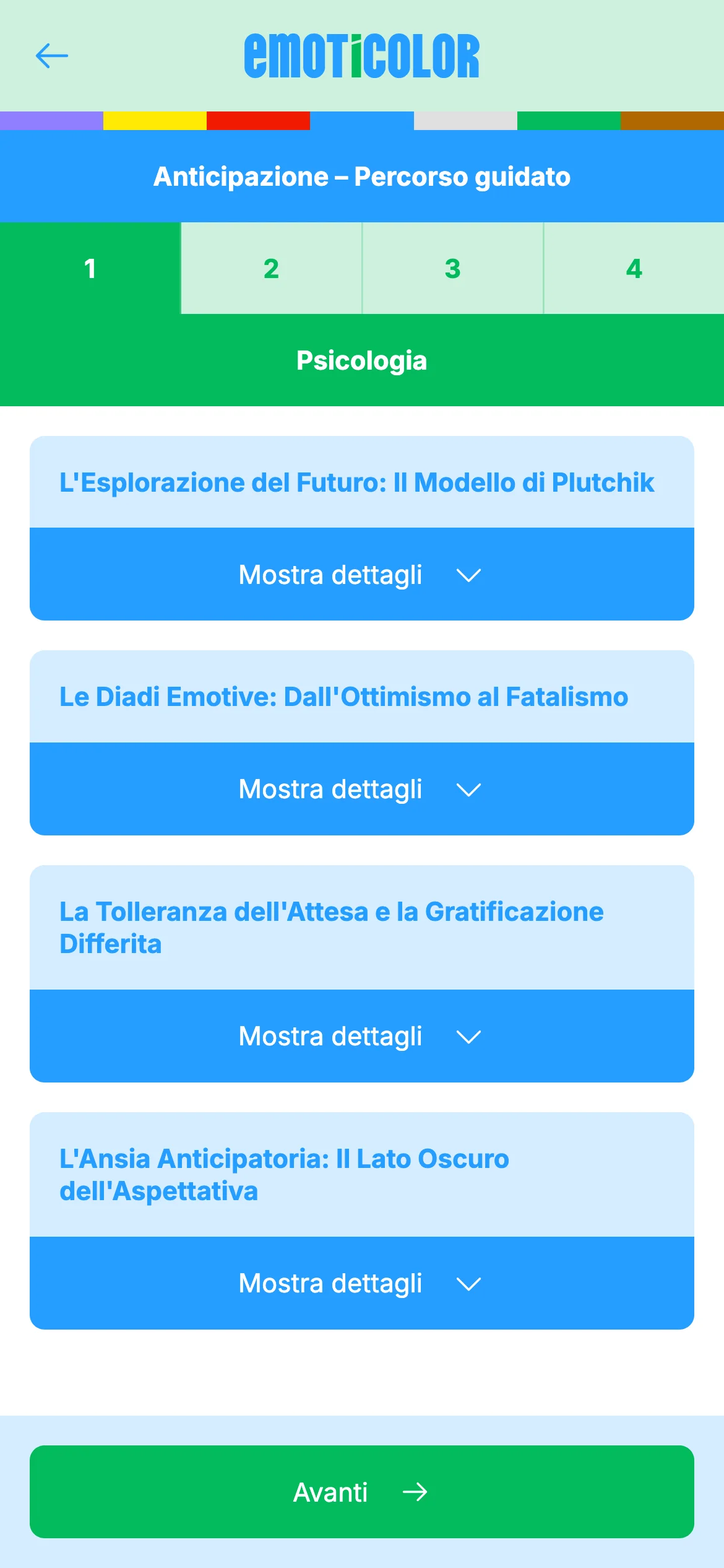 Guided learning path for Anticipation with four sections — Psychology, Curiosities, Physiology and Colors — showing expandable lessons