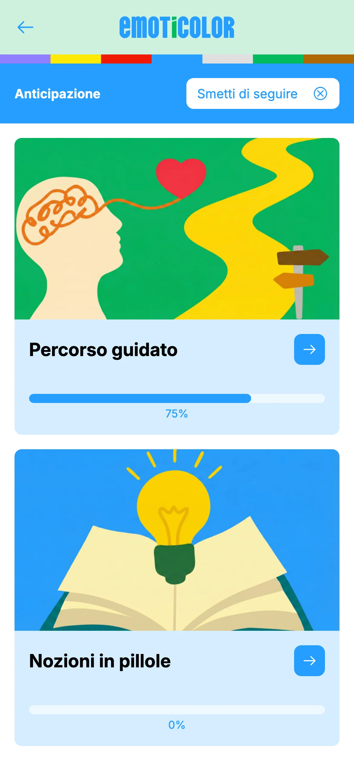 Learning paths for Anticipation showing a guided path at 75% progress and bite-sized lessons at 0%, with illustrated cards